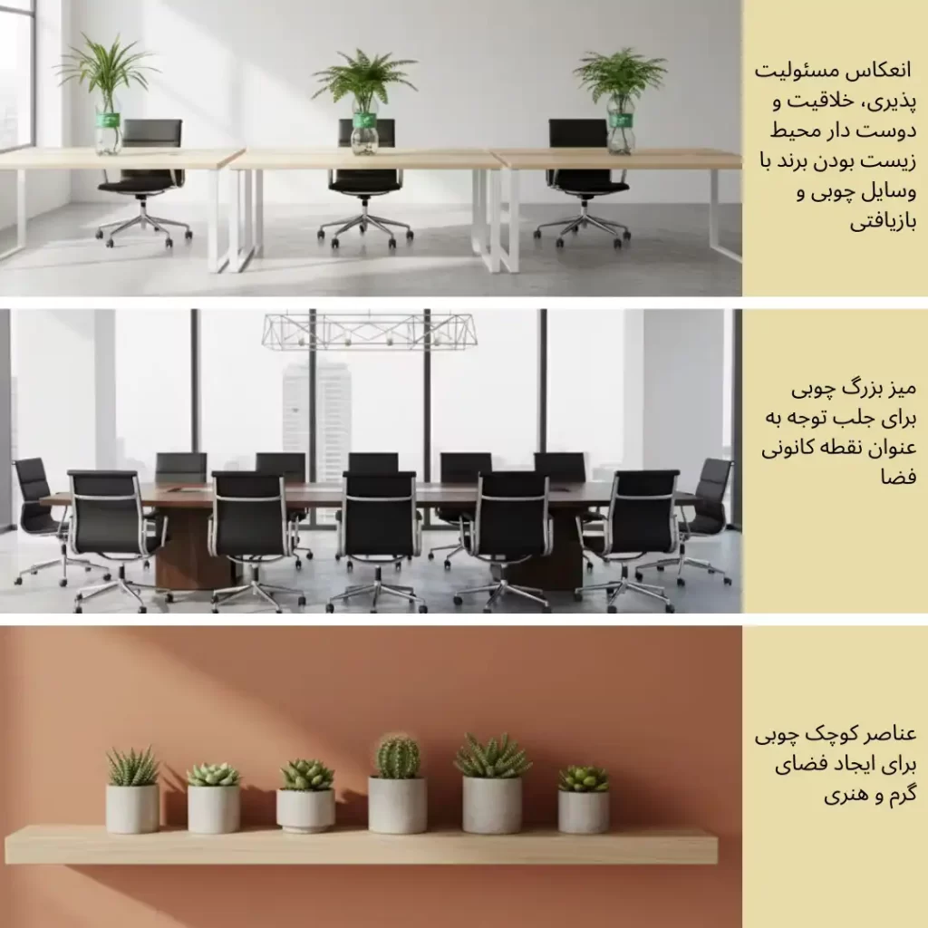 سه کاربرد چوب در فضای اداری: میزکار مدرن با گلدان شیشهای بازیافتی و گیاه سبز برای نشان دادن خلاقیت و محیط زیستدوستی، میز کنفرانس بزرگ گردویی به عنوان نقطه کانونی فضا، و شلف دیواری چوبی با گلدانهای کوچک برای ایجاد فضای گرم و هنری